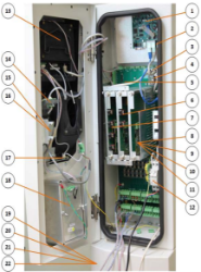 Z-FL0-PEDSMT STANDARD PEDESTAL BASE 